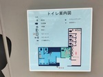 シモキタエキウエ（小田急下北沢駅2階） - 写真:5